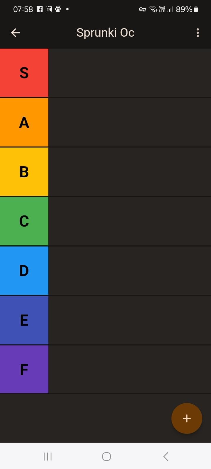 Day 1 of ranking your ocs (Top one will get picked!)