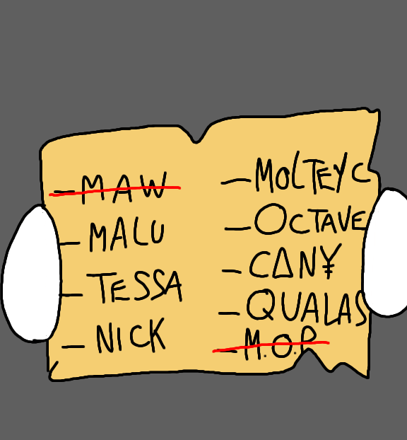 Your OC finds this on the ground…on the back was written “DO NOT TOUCH”