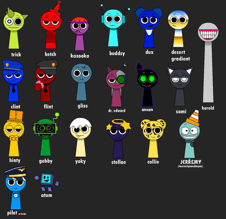 out of all of my characters, who is yalls top 3 favorite?