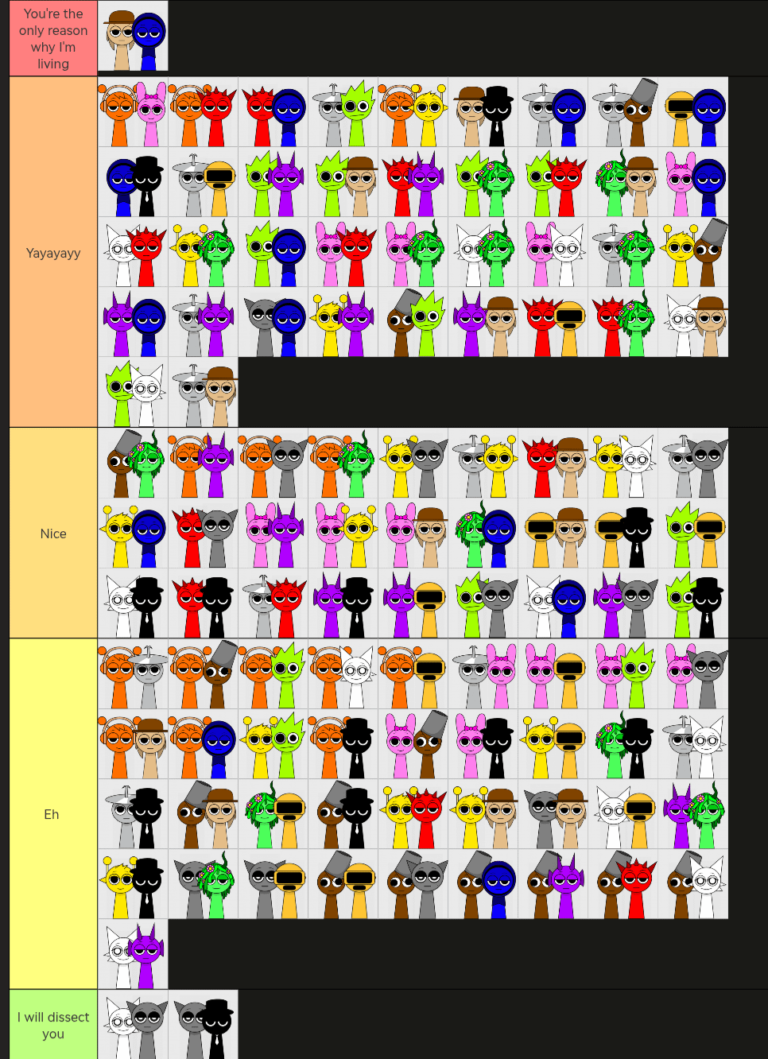 Ship tier list (no offense to Grenda and gray x black shipper BTW, I just don’t like the ship)