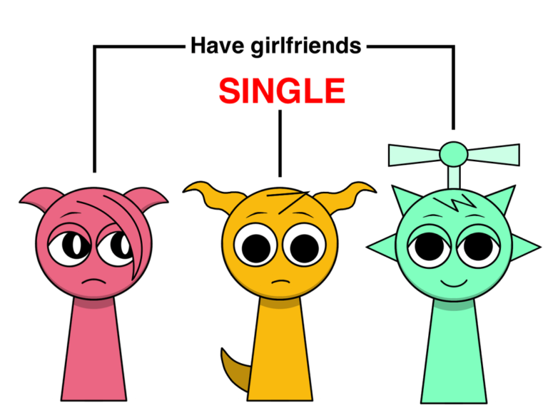 Sprunki Dating Show with Loco!!!