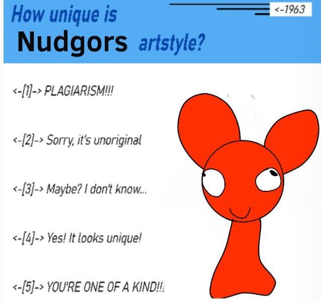 probably going to get a 2