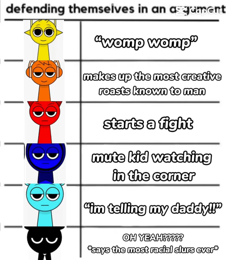 Memes cuz yes