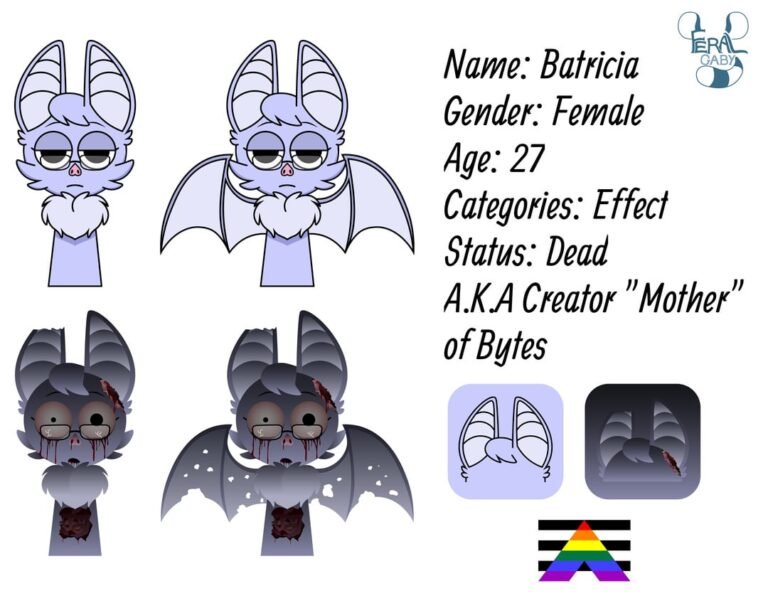 New Sprunki OC. Her name is Batricia